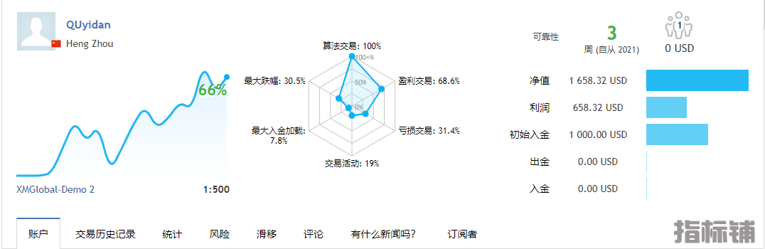 马丁.png