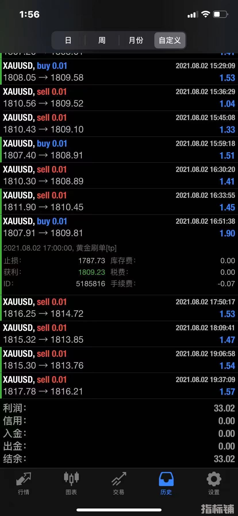 黄金刷单2.jpg