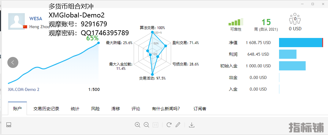 多货币对冲1.png