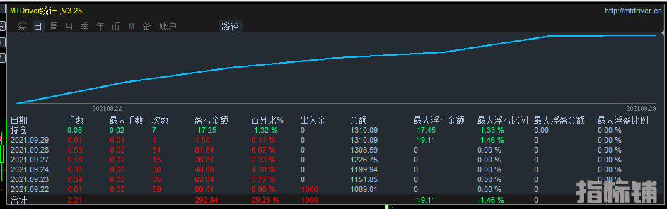 顺势1.png