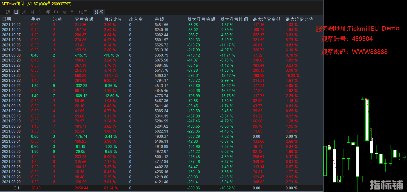 自己的暴富黄金.png