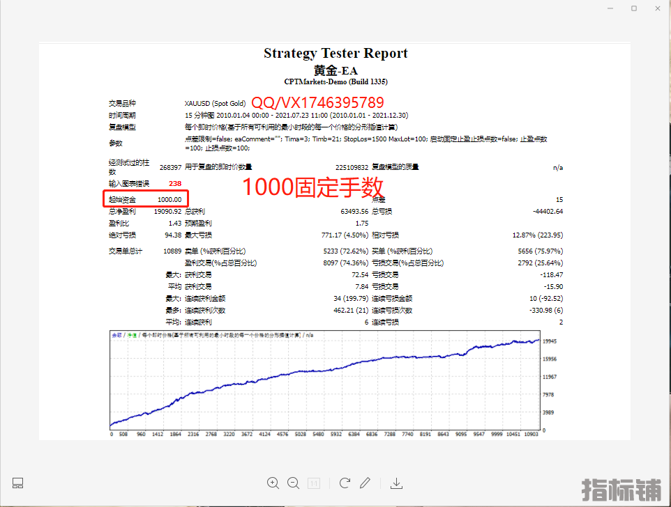 黄金-EA回测.png