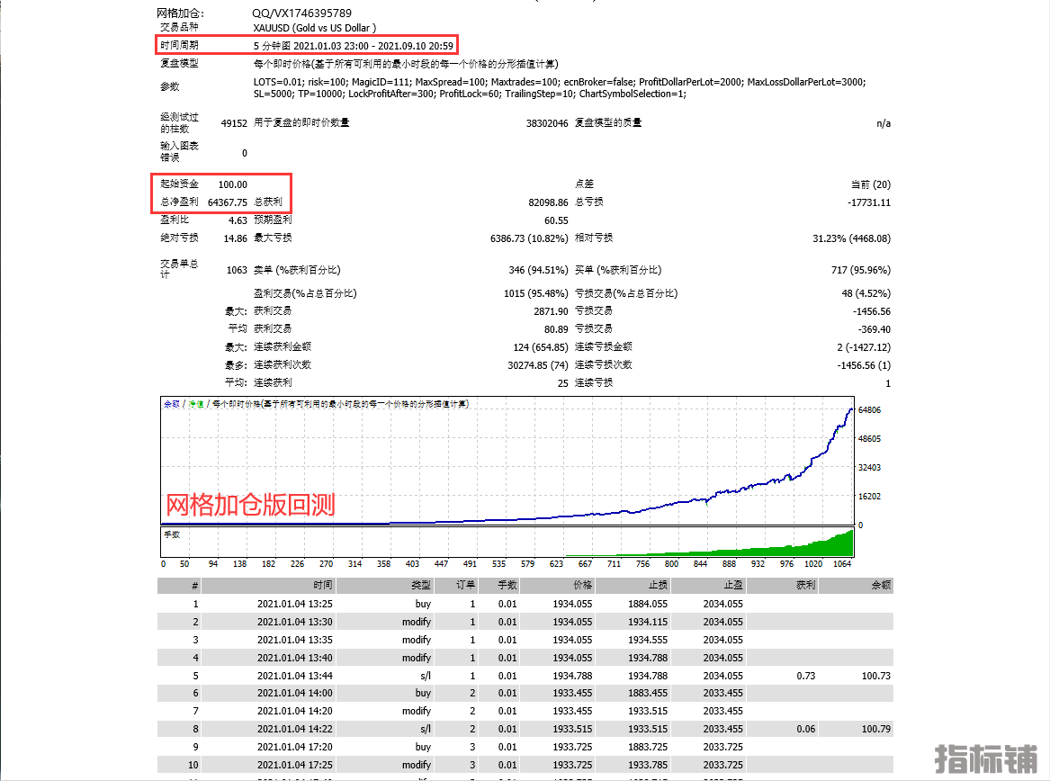 回测1.png
