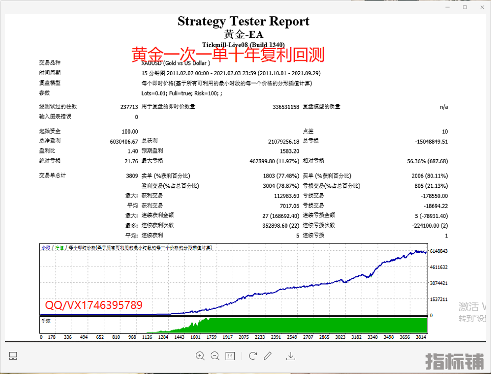 黄金一次一单回测图.png