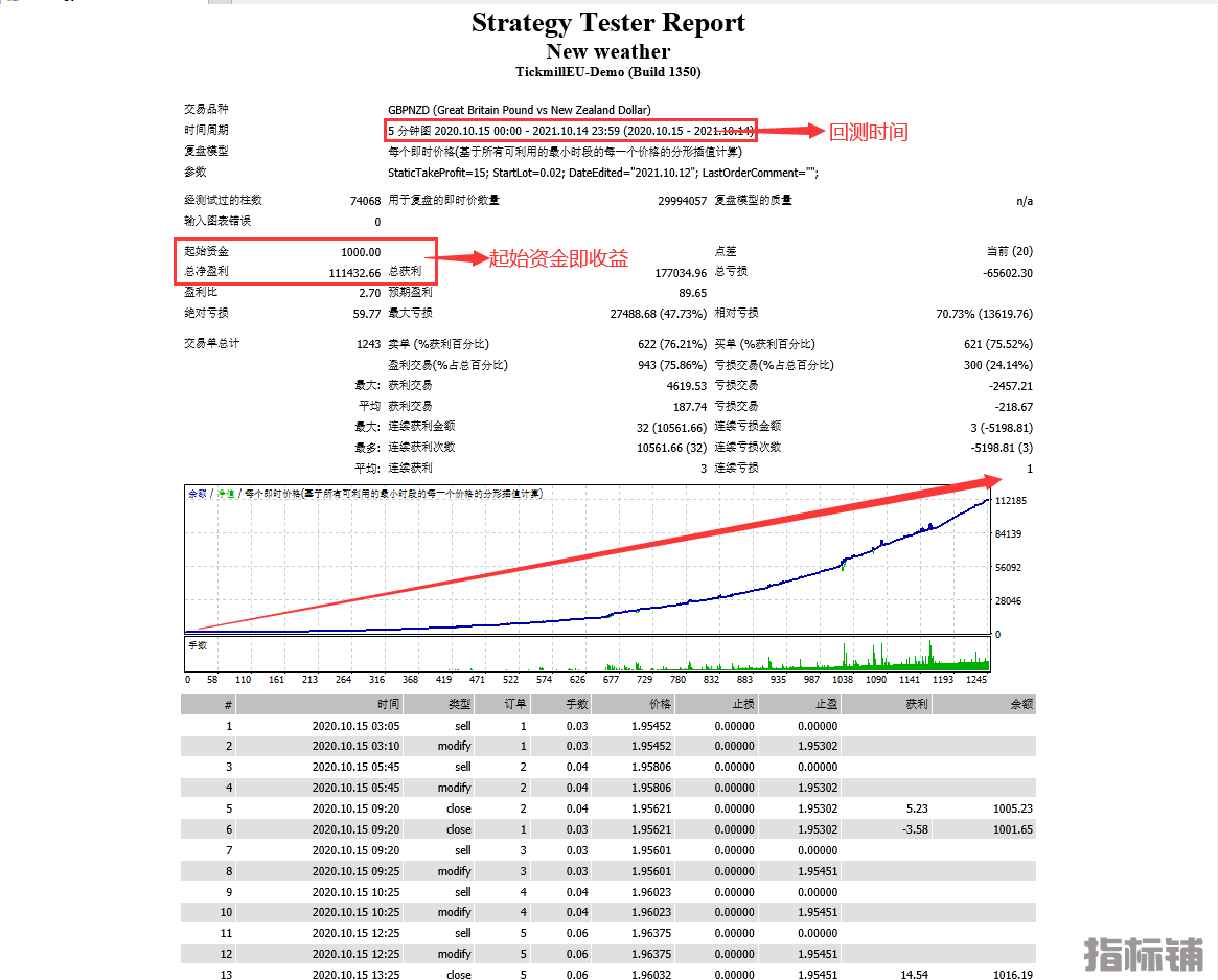 GBPNZD.png