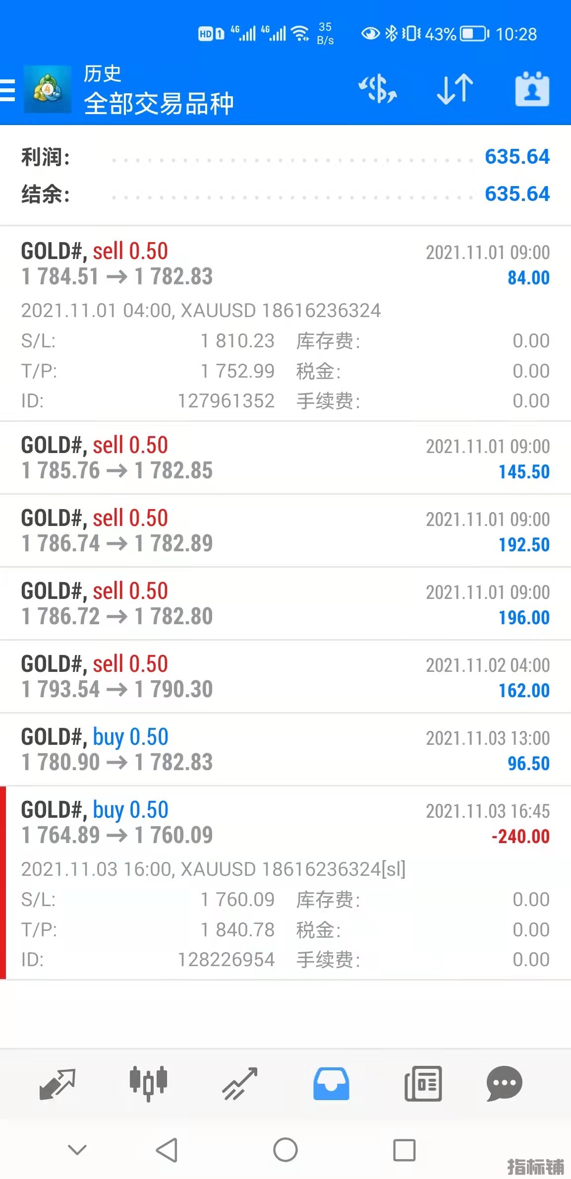 黄金.jpg