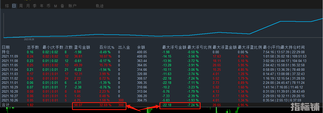 趋势王66.png