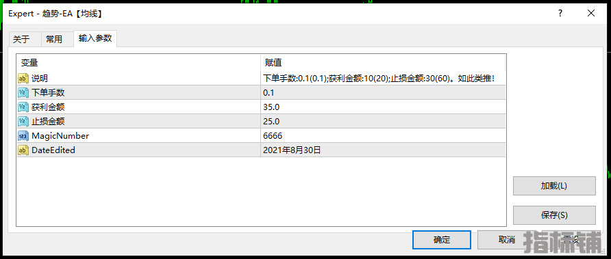 趋势王图1.png