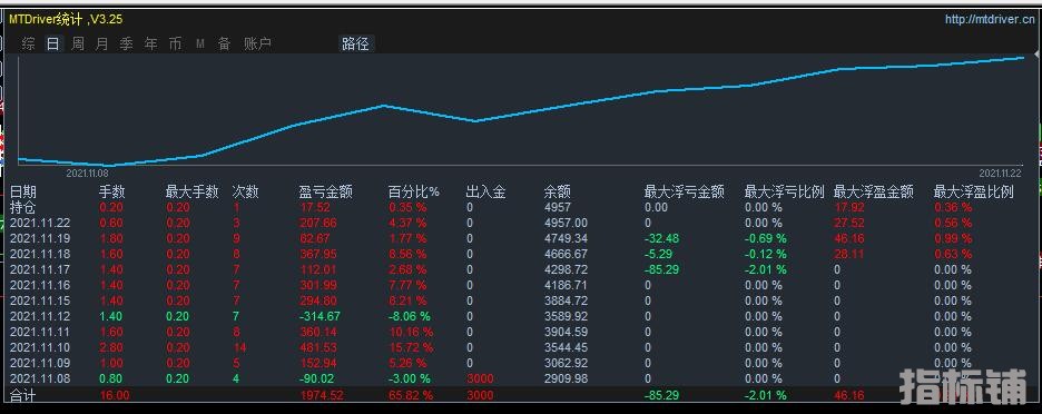 一次一单22.jpg
