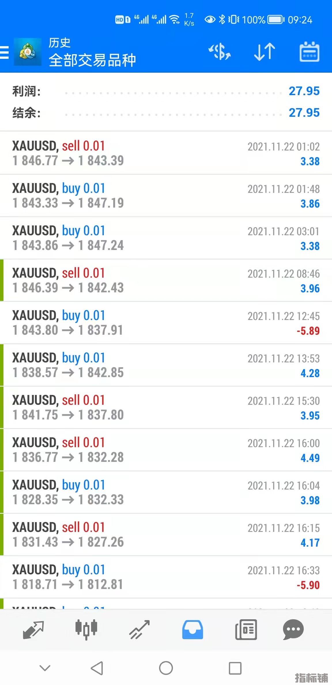 xauusd.jpg