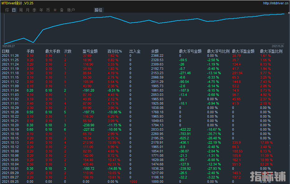 暴富.png