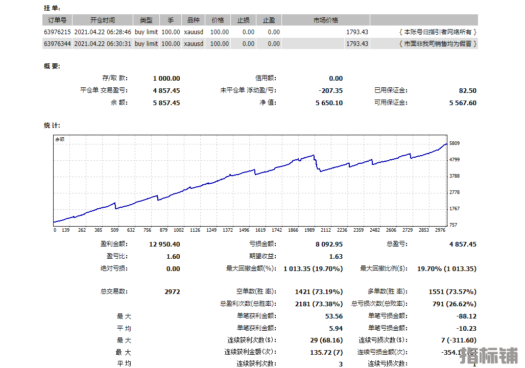 极限反转33333333.png