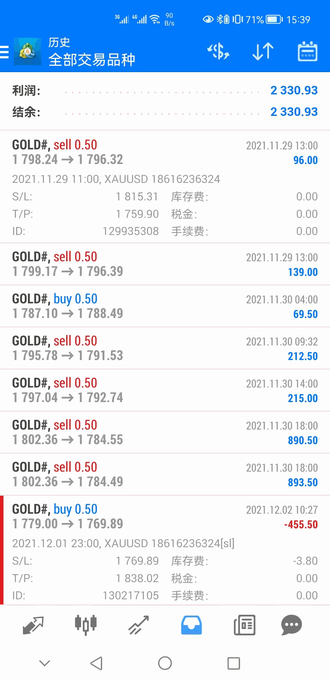 gold.gif
