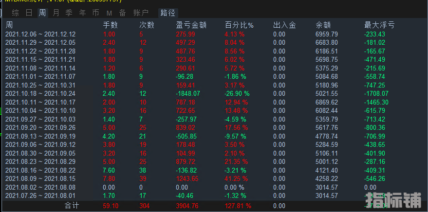 暴富自己.png