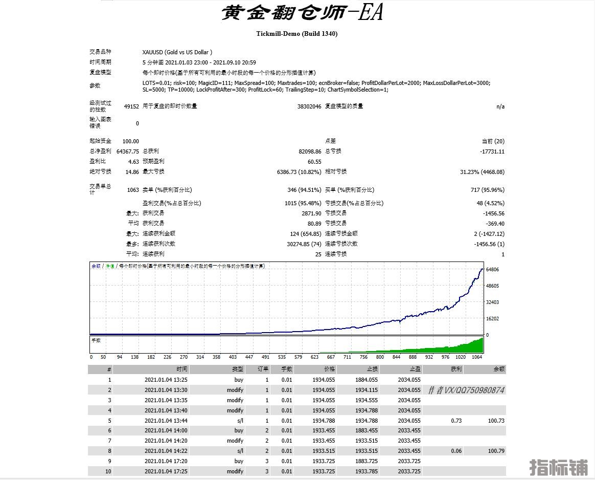 黄金翻仓师-1.jpg