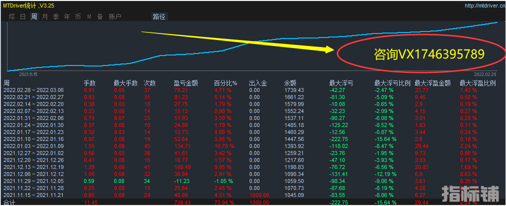 RSI移动止损止盈2 (1).png