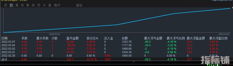 3月7号2.jpg