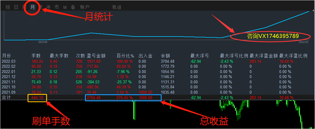 布林带1.gif