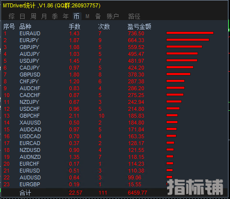 使用货币-H1.png