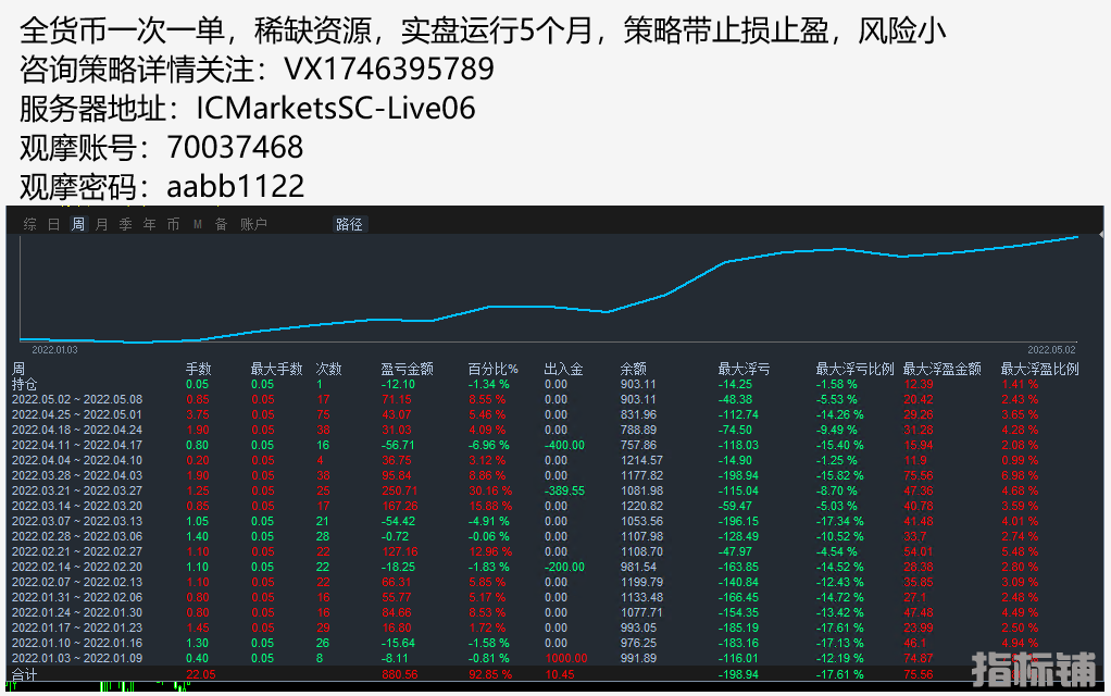 货币一次一单5号.png