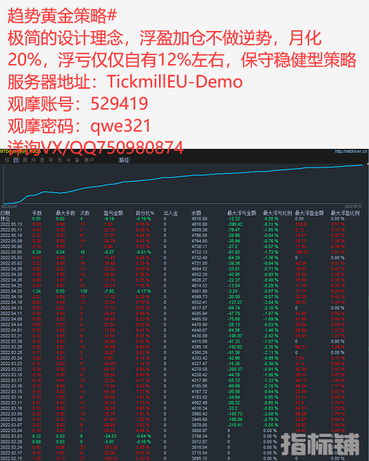 5月16号529419发群图片.png