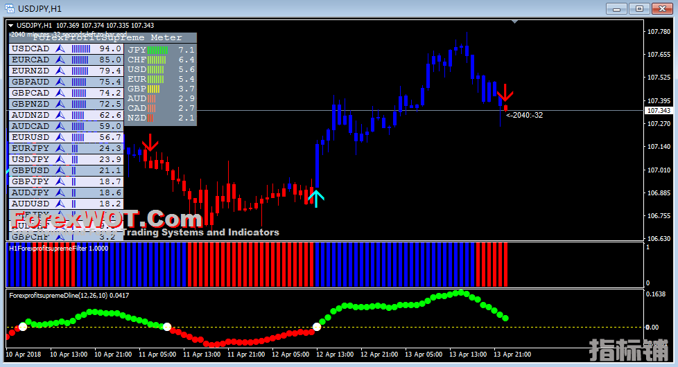 forexprofitsupreme.png