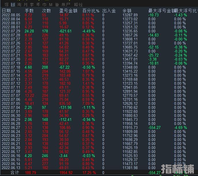 刷单.jpg