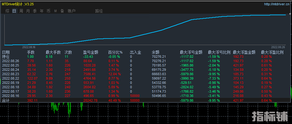 QQ截图20220826131112.png