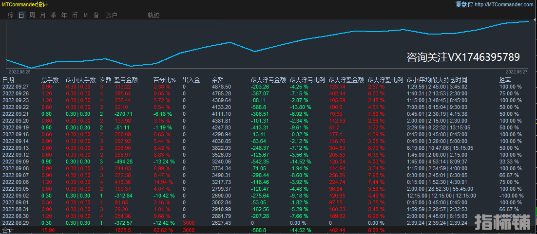 趋势黄金1.png