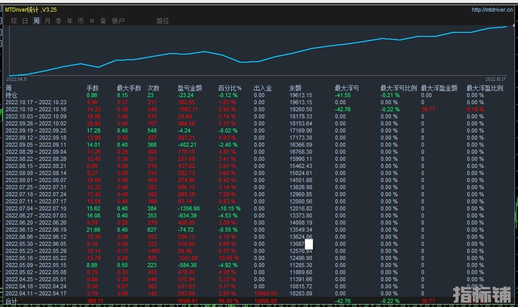黄金对冲.jpg
