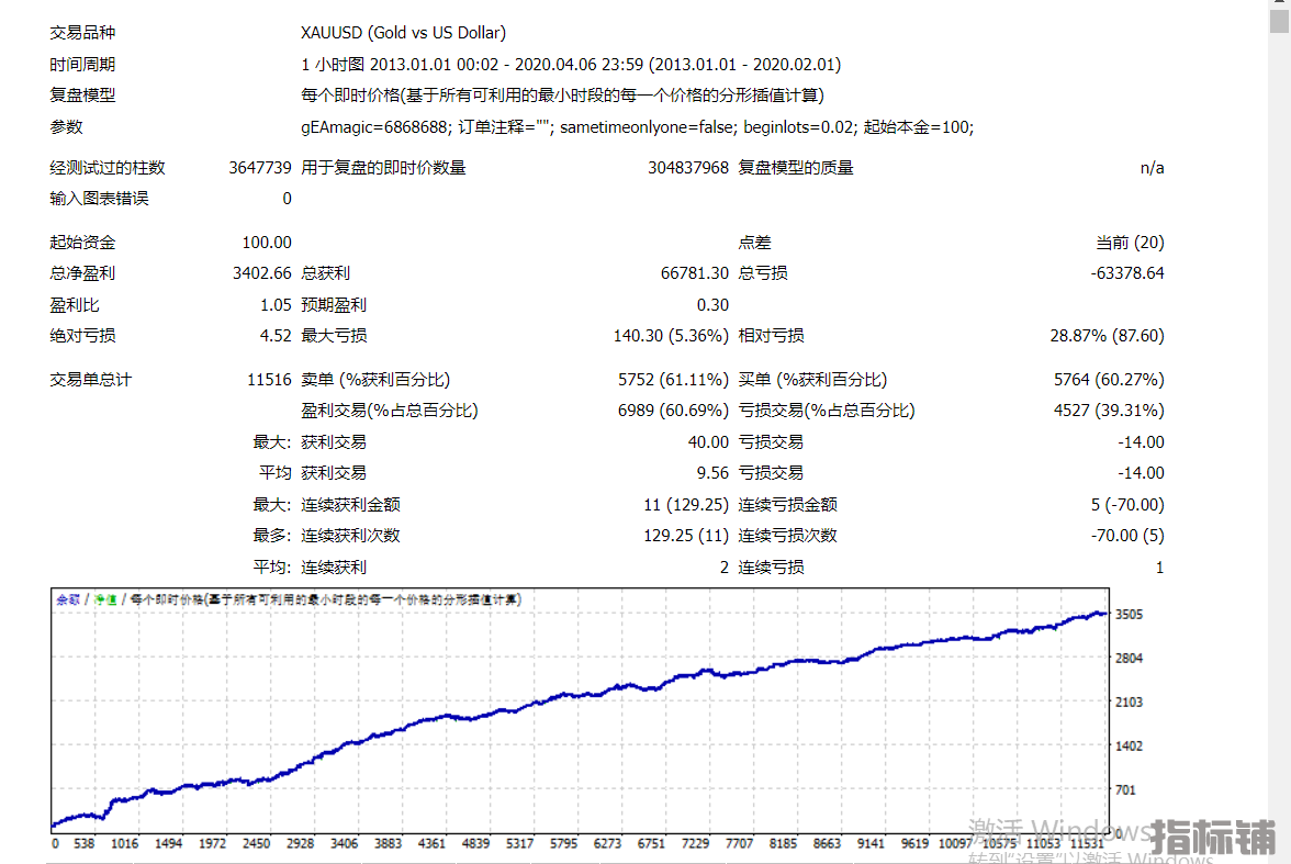 回测.png