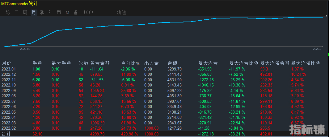 bc7c8368b428058dd25477b262ed01b.png