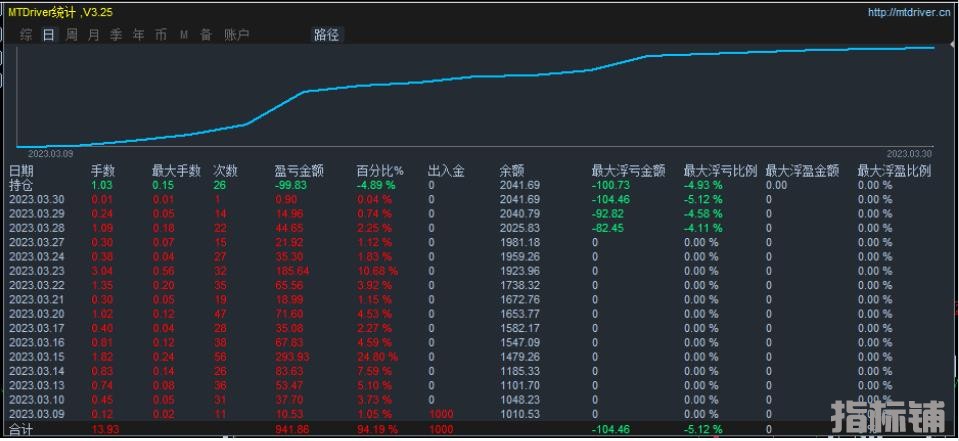 多货币.jpg