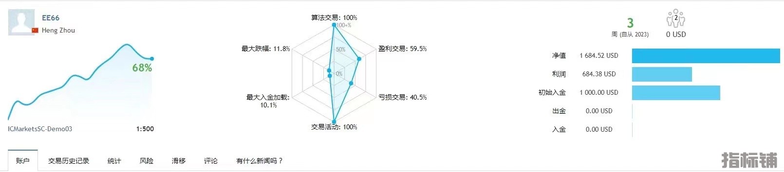 一次一单1.jpg