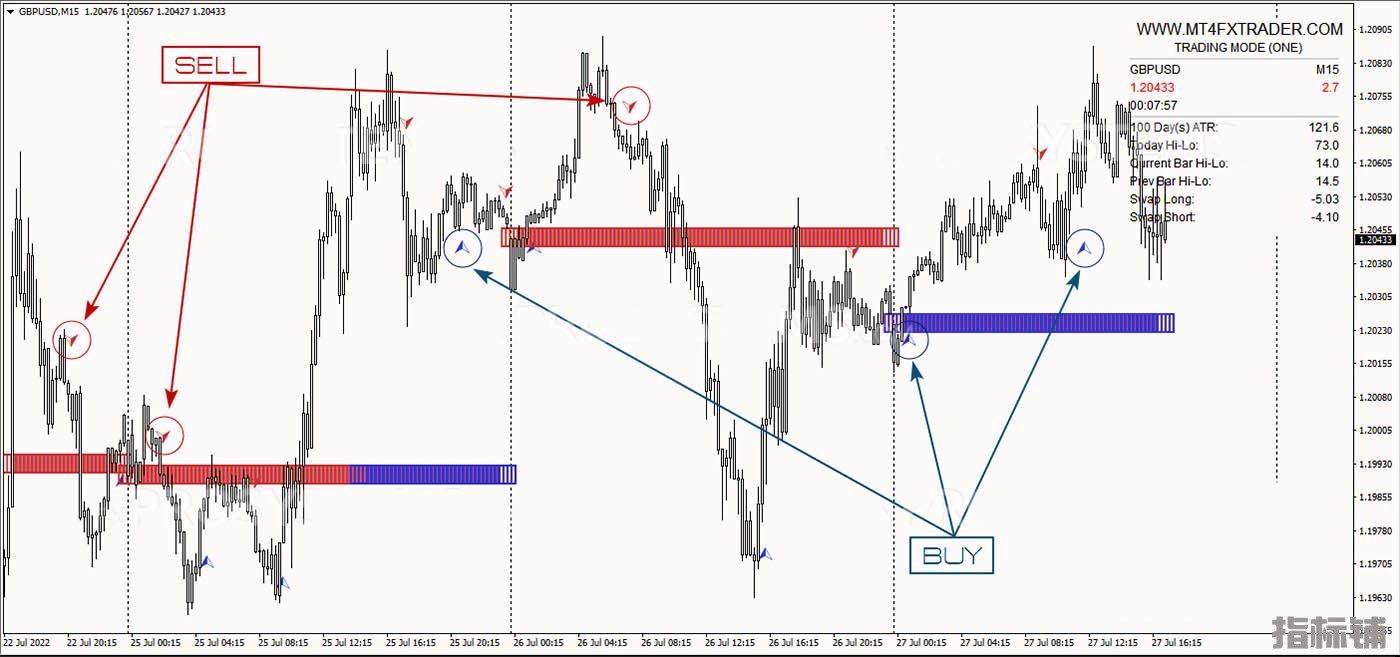 mt4-fx-trader-signals.jpg