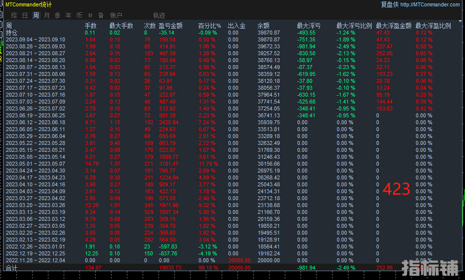 顺势对冲.png
