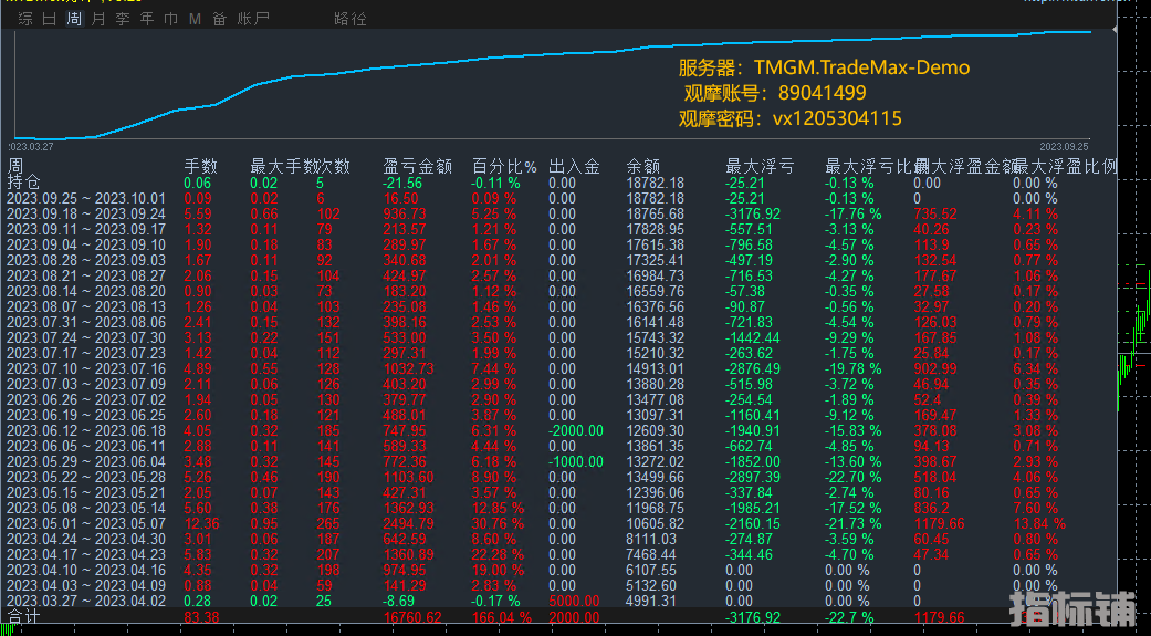 顺势黄金.png