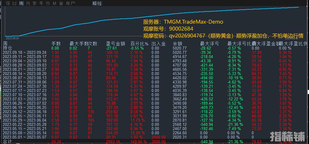 顺势欧美.png
