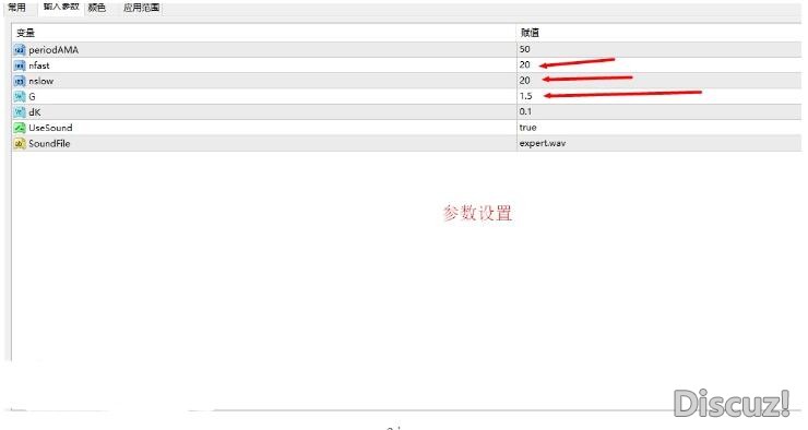 MT4 新版无未来指标下载 外汇VIP指标下载