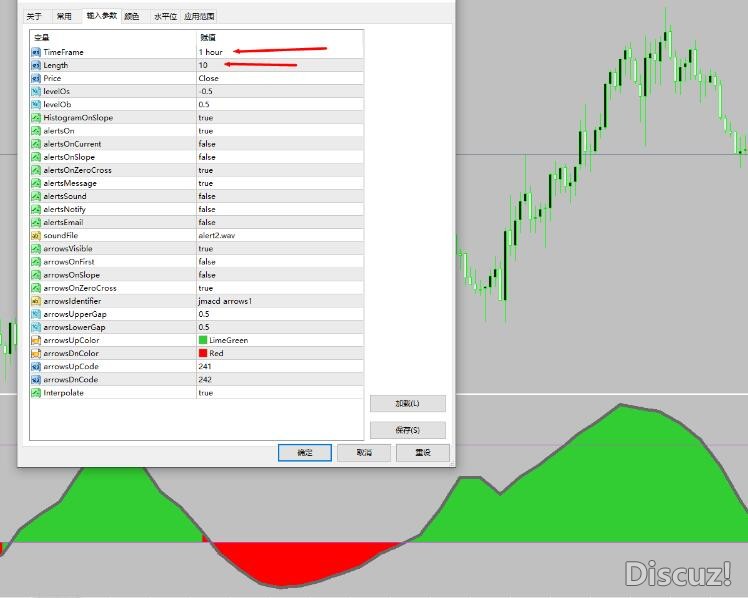 MT4 rsx histo alerts arrows mtf箭头指标 外汇VIP指标下载