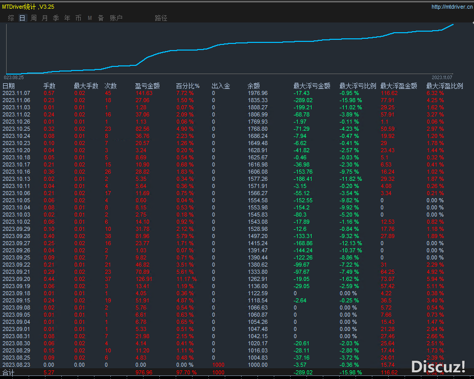 多货币.png