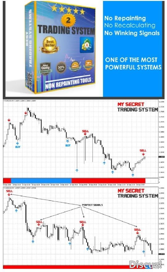 MT4 开发商两大剥头皮交易系统 无限制 外汇VIP指标下载