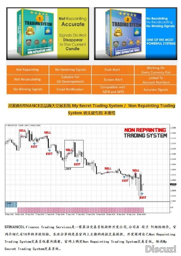 MT4 开发商两大剥头皮交易系统 无限制 外汇VIP指标下载