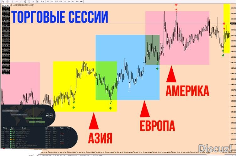 MT4 官网189美金mt4国外精品系统 外汇VIP指标下载