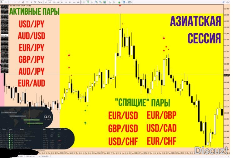 MT4 官网189美金mt4国外精品系统 外汇VIP指标下载