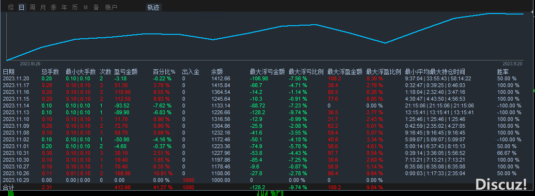 顺势一次一单1.png