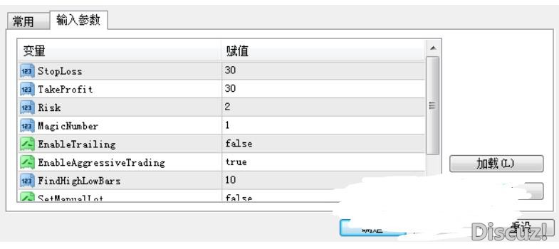 MT4 来自三只鸭子策略 外汇EA下载