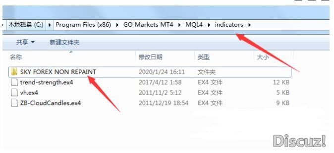 MT4 Sky Forex System趋势跟踪交易系统 外汇交易系统下载