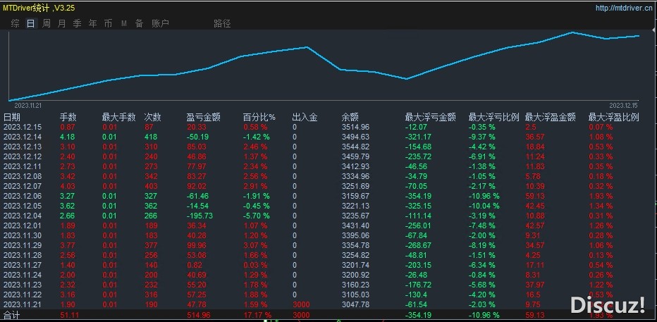 刷单.jpg