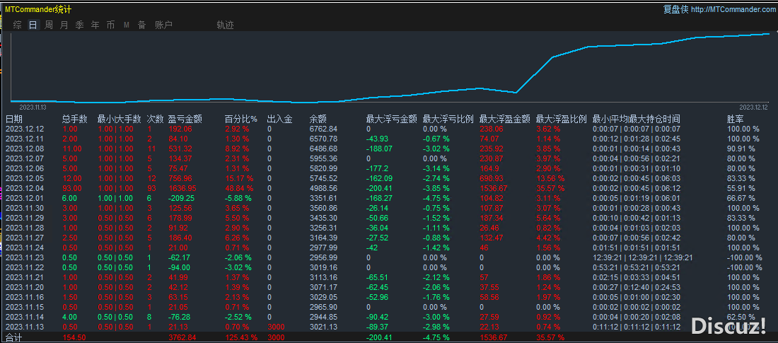突破.png